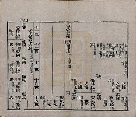 [下载][周氏族谱]湖北周氏__清光绪8年1882_七十七.pdf