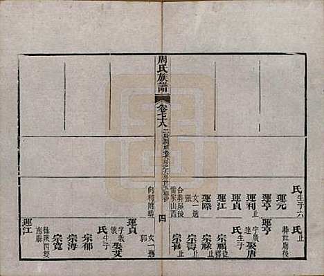 [下载][周氏族谱]湖北周氏__清光绪8年1882_七十八.pdf