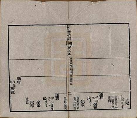 [下载][周氏族谱]湖北周氏__清光绪8年1882_七十九.pdf