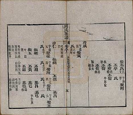 [下载][周氏族谱]湖北周氏__清光绪8年1882_八十一.pdf