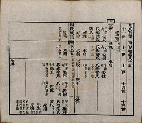 [下载][周氏族谱]湖北周氏__清光绪8年1882_八十五.pdf