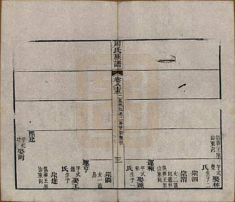 [下载][周氏族谱]湖北周氏__清光绪8年1882_八十五.pdf