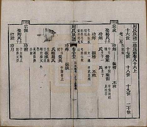 [下载][周氏族谱]湖北周氏__清光绪8年1882_八十六.pdf