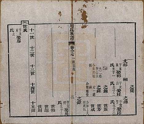 [下载][周氏族谱]湖北周氏__清光绪8年1882_八十七.pdf