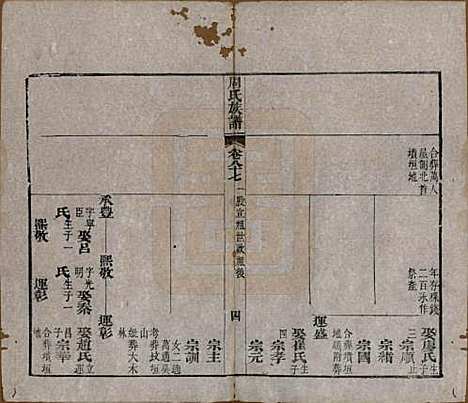 [下载][周氏族谱]湖北周氏__清光绪8年1882_八十七.pdf