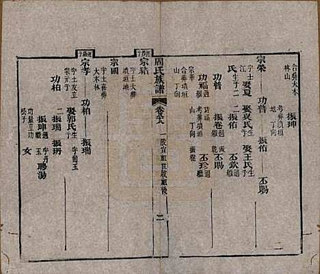 [下载][周氏族谱]湖北周氏__清光绪8年1882_八十八.pdf