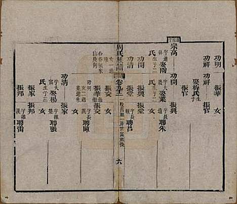 [下载][周氏族谱]湖北周氏__清光绪8年1882_九十二.pdf