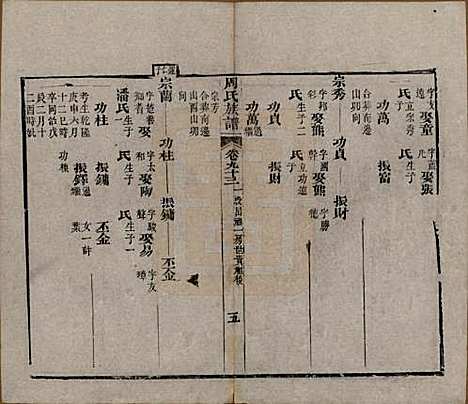 [下载][周氏族谱]湖北周氏__清光绪8年1882_九十三.pdf