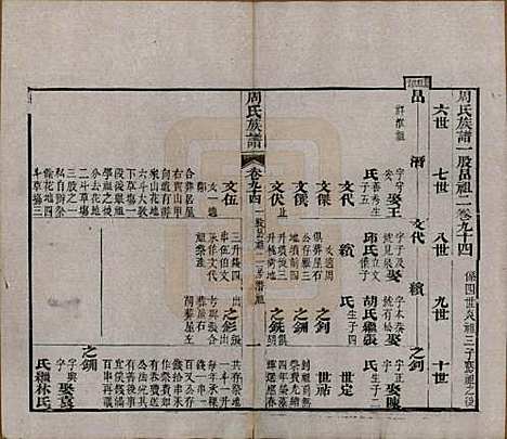 [下载][周氏族谱]湖北周氏__清光绪8年1882_九十四.pdf