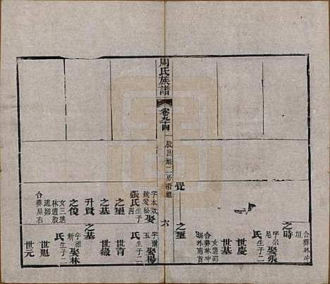 [下载][周氏族谱]湖北周氏__清光绪8年1882_九十四.pdf