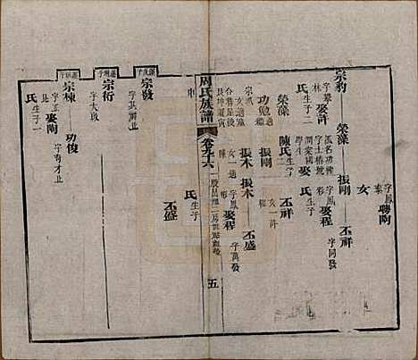 [下载][周氏族谱]湖北周氏__清光绪8年1882_九十六.pdf