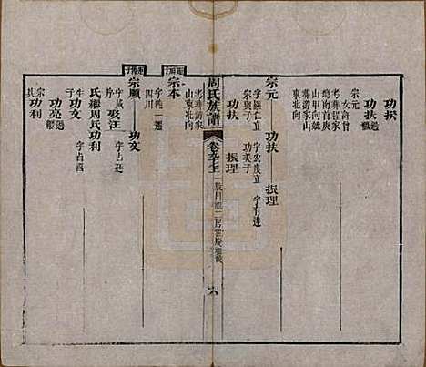 [下载][周氏族谱]湖北周氏__清光绪8年1882_九十七.pdf