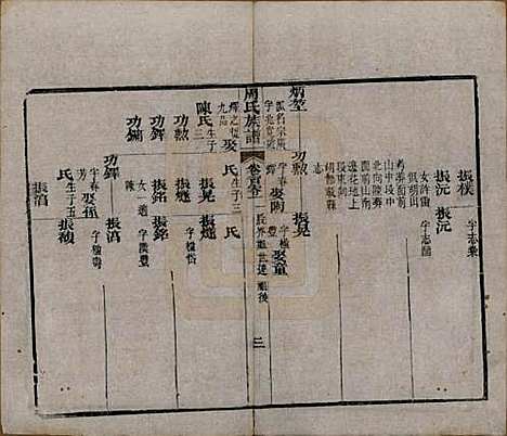 [下载][周氏族谱]湖北周氏__清光绪8年1882_一百一.pdf