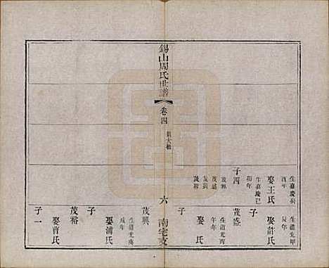 [下载][锡山周氏世谱]江苏周氏(共十二卷)__清光绪七年（1881）_四.pdf