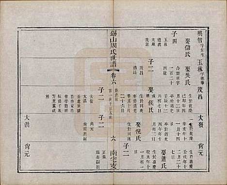 [下载][锡山周氏世谱]江苏周氏(共十二卷)__清光绪七年（1881）_六.pdf