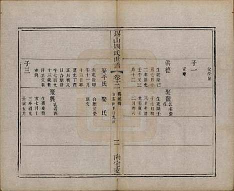 [下载][锡山周氏世谱]江苏周氏(共十二卷)__清光绪七年（1881）_十二.pdf