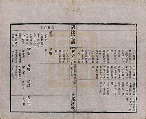 [下载][毘陵周氏宗谱]江苏周氏(共六卷)__清光绪三十年（1904）_六.pdf