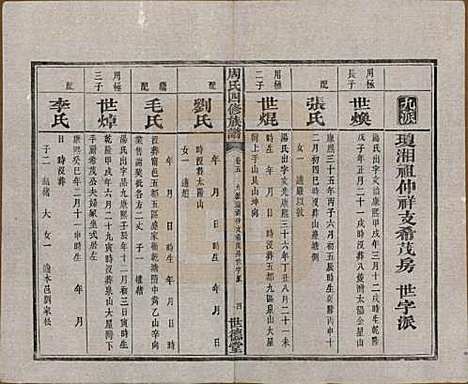 [下载][周氏四修族谱]中国周氏(共十二卷)__清光绪十一年（1885）_五.pdf