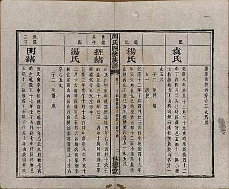 [下载][周氏四修族谱]中国周氏(共十二卷)__清光绪十一年（1885）_六.pdf