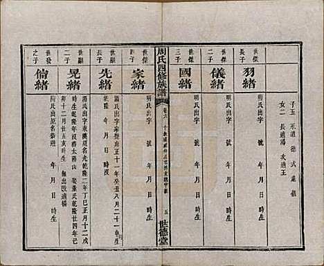 [下载][周氏四修族谱]中国周氏(共十二卷)__清光绪十一年（1885）_六.pdf