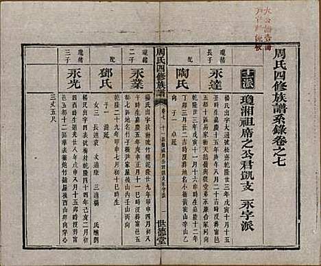 [下载][周氏四修族谱]中国周氏(共十二卷)__清光绪十一年（1885）_七.pdf