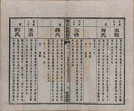 [下载][周氏四修族谱]中国周氏(共十二卷)__清光绪十一年（1885）_七.pdf