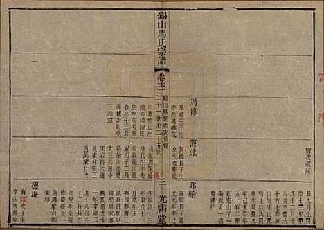 [下载][锡山周氏宗谱]江苏周氏(共十二卷)__清光绪十一年（1885）_十二.pdf