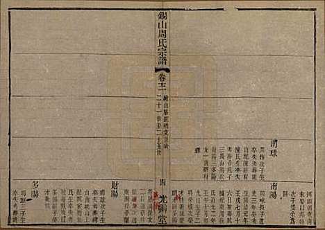 [下载][锡山周氏宗谱]江苏周氏(共十二卷)__清光绪十一年（1885）_十二.pdf