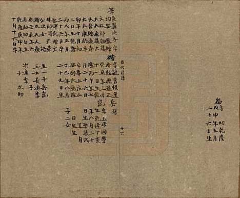 [下载][周氏族谱]云南周氏(共三卷首一卷)__清乾隆五十八年（1793）_二.pdf