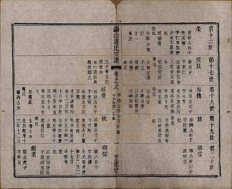 [下载][锡山周氏宗谱]江苏周氏(共十六卷)__清同治九年（1870）_六.pdf