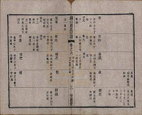 [下载][锡山周氏宗谱]江苏周氏(共十六卷)__清同治九年（1870）_六.pdf