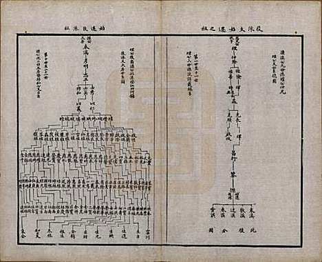 [下载][锡山周氏宗谱]江苏周氏(共十六卷)__清同治九年（1870）_八.pdf