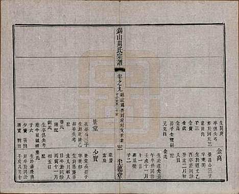 [下载][锡山周氏宗谱]江苏周氏(共十六卷)__清同治九年（1870）_九.pdf