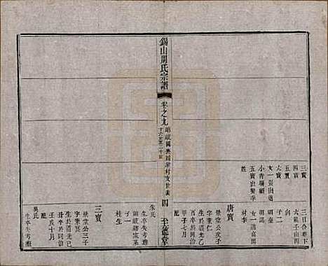 [下载][锡山周氏宗谱]江苏周氏(共十六卷)__清同治九年（1870）_九.pdf