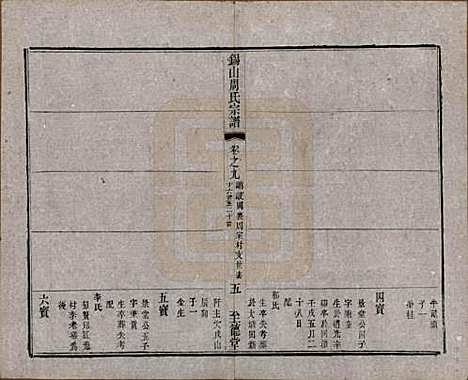 [下载][锡山周氏宗谱]江苏周氏(共十六卷)__清同治九年（1870）_九.pdf