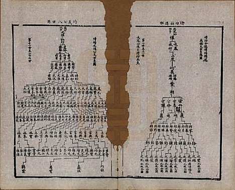 [下载][锡山周氏宗谱]江苏周氏(共十六卷)__清同治九年（1870）_十.pdf