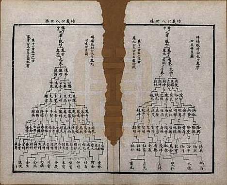 [下载][锡山周氏宗谱]江苏周氏(共十六卷)__清同治九年（1870）_十.pdf