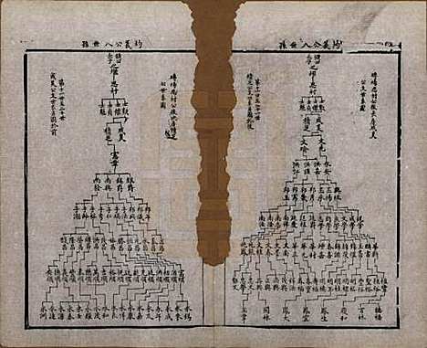 [下载][锡山周氏宗谱]江苏周氏(共十六卷)__清同治九年（1870）_十.pdf