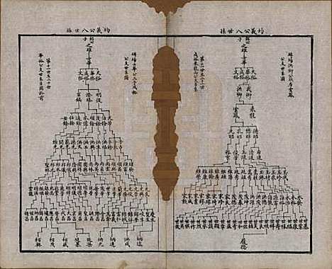 [下载][锡山周氏宗谱]江苏周氏(共十六卷)__清同治九年（1870）_十.pdf