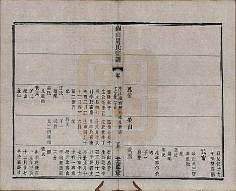 [下载][锡山周氏宗谱]江苏周氏(共十六卷)__清同治九年（1870）_十五.pdf