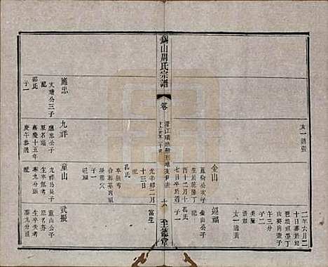 [下载][锡山周氏宗谱]江苏周氏(共十六卷)__清同治九年（1870）_十五.pdf