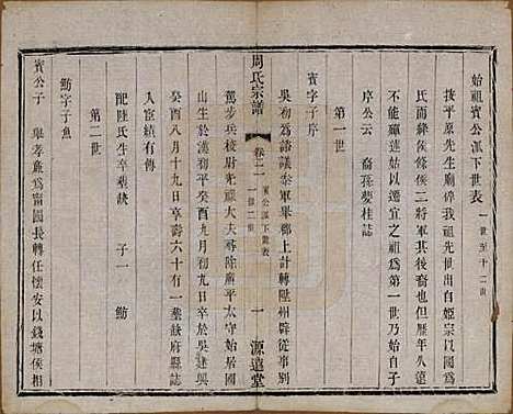 [下载][周氏宗谱]中国周氏(共六卷)__清宣统元年（1909）_二.pdf