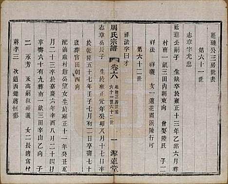 [下载][周氏宗谱]中国周氏(共六卷)__清宣统元年（1909）_六.pdf