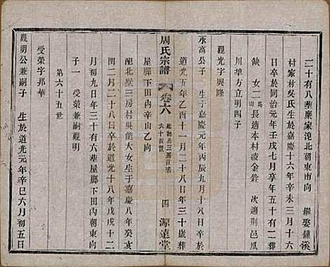 [下载][周氏宗谱]中国周氏(共六卷)__清宣统元年（1909）_六.pdf