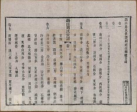 [下载][锡山周氏世谱]江苏周氏(共十六卷)__清宣统元年（1909）_一.pdf