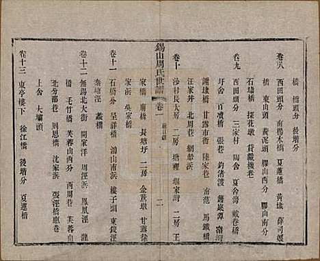 [下载][锡山周氏世谱]江苏周氏(共十六卷)__清宣统元年（1909）_一.pdf