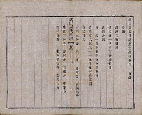 [下载][锡山周氏世谱]江苏周氏(共十六卷)__清宣统元年（1909）_四.pdf