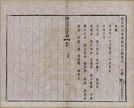 [下载][锡山周氏世谱]江苏周氏(共十六卷)__清宣统元年（1909）_五.pdf