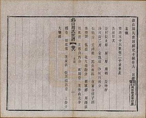 [下载][锡山周氏世谱]江苏周氏(共十六卷)__清宣统元年（1909）_六.pdf