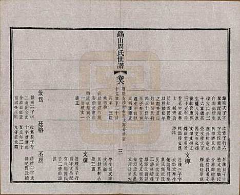 [下载][锡山周氏世谱]江苏周氏(共十六卷)__清宣统元年（1909）_六.pdf